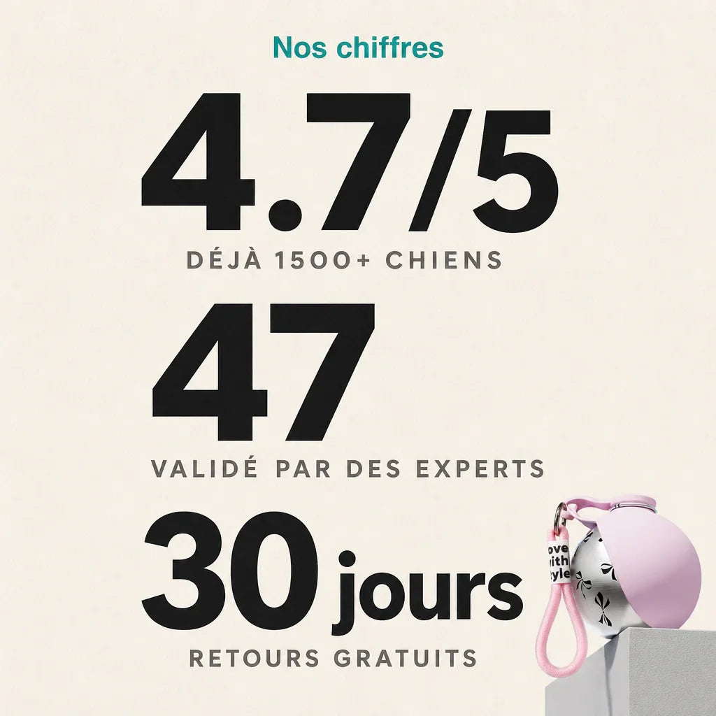 [Scale AI] social_proof — Animora | Gourde chien avec gamelle pliable 285ml